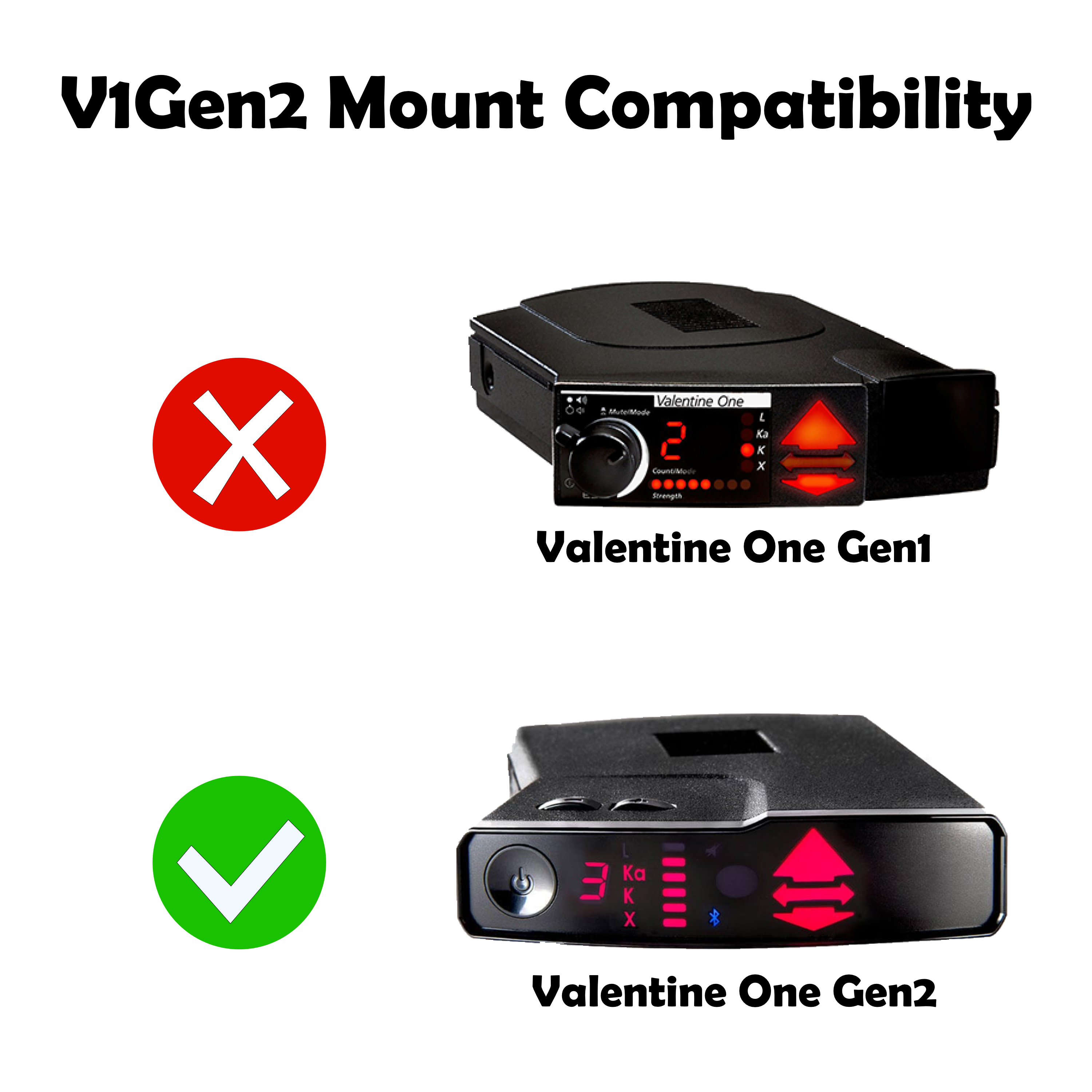Image showing the V1Gen2 radar it is compatible with