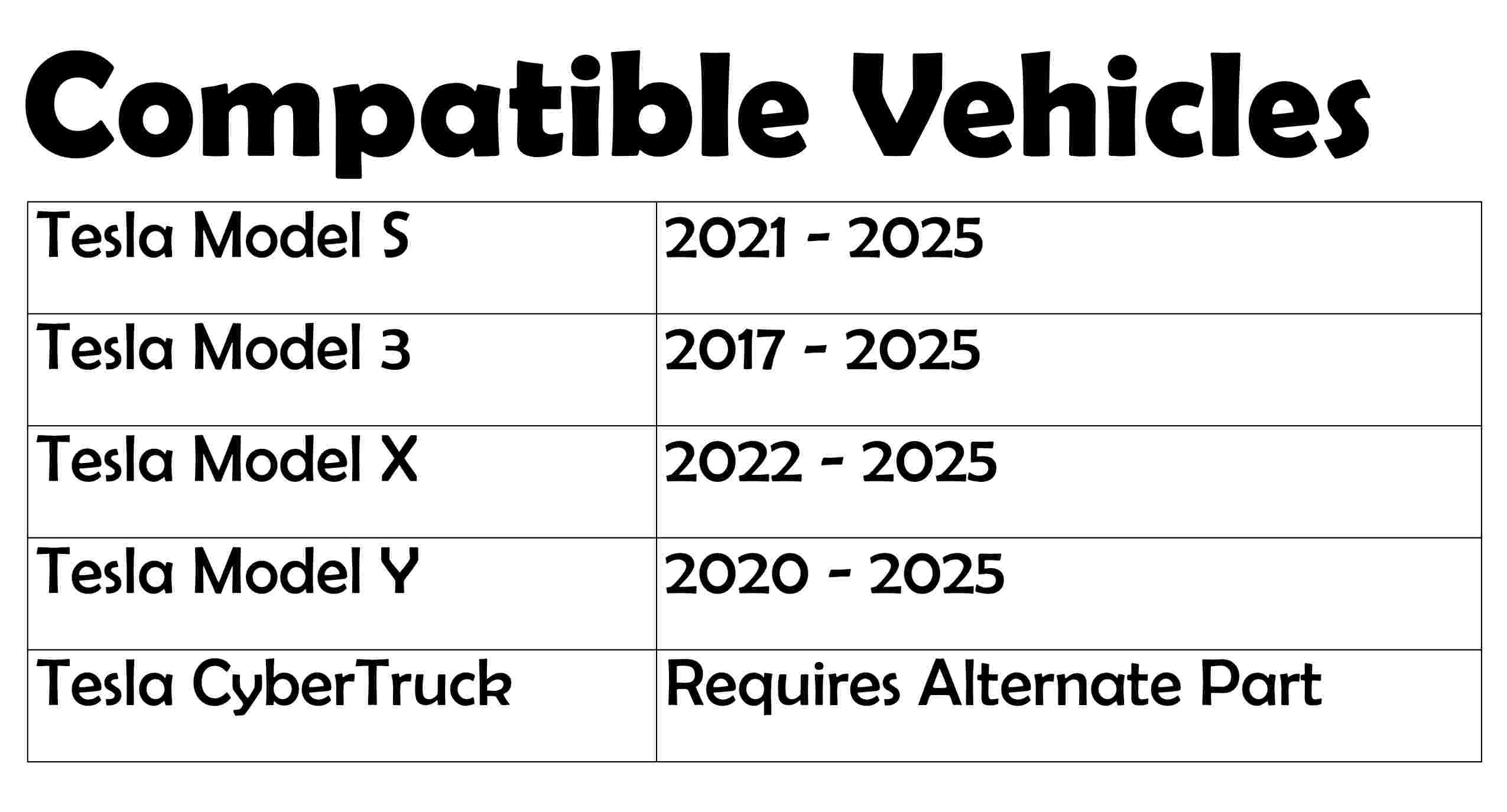 Table showing compatible vehicles for this radar unit and platform combination